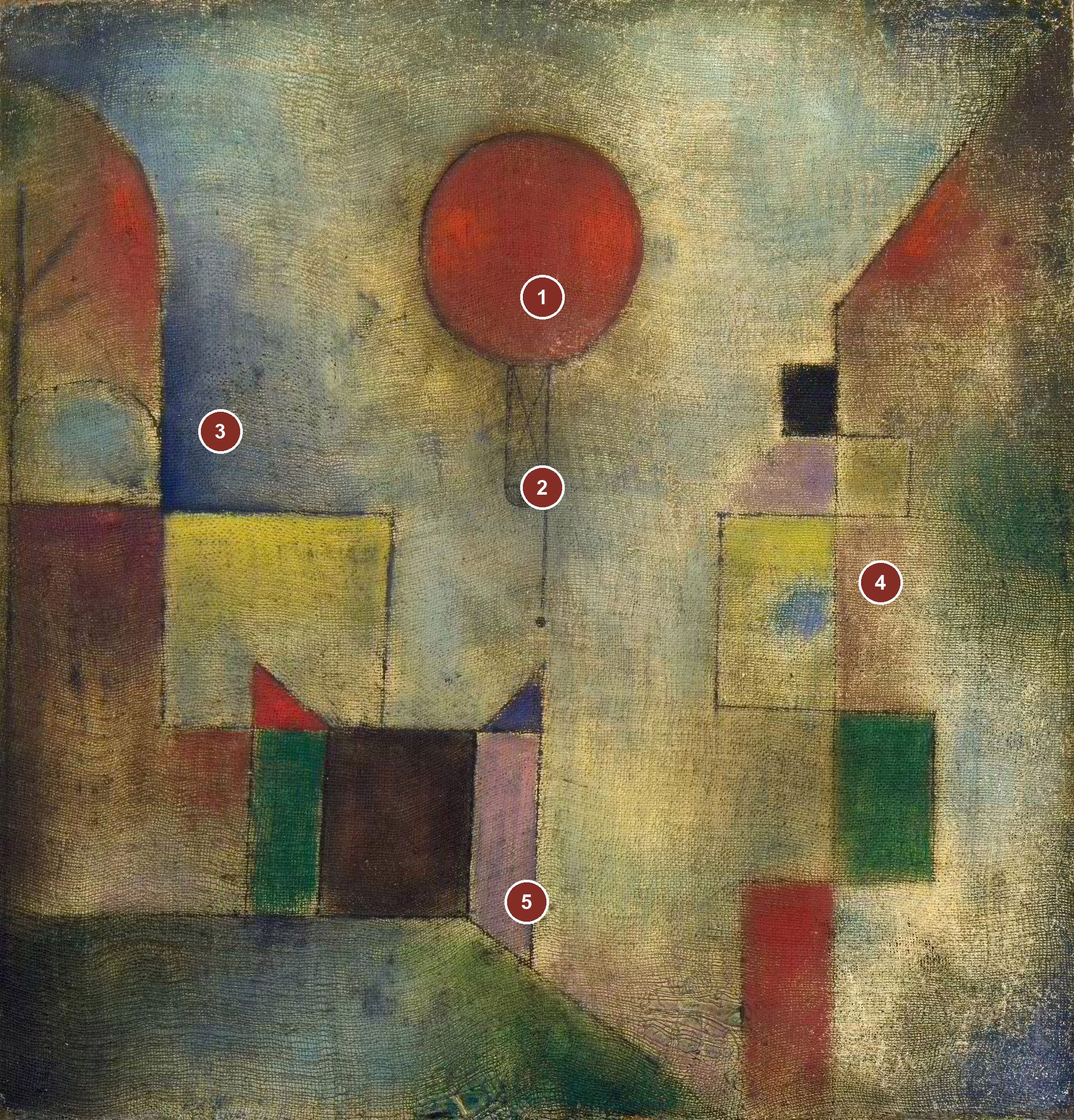 Numbered guide to 5 visual details in Red Balloon